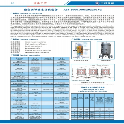 中科瑞麗聚集誘導油水分離工藝-AIS